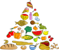 Piramida żywienia - ikonka